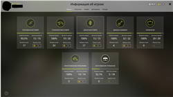 купить аккаунт Русская Рыбалка 4,3