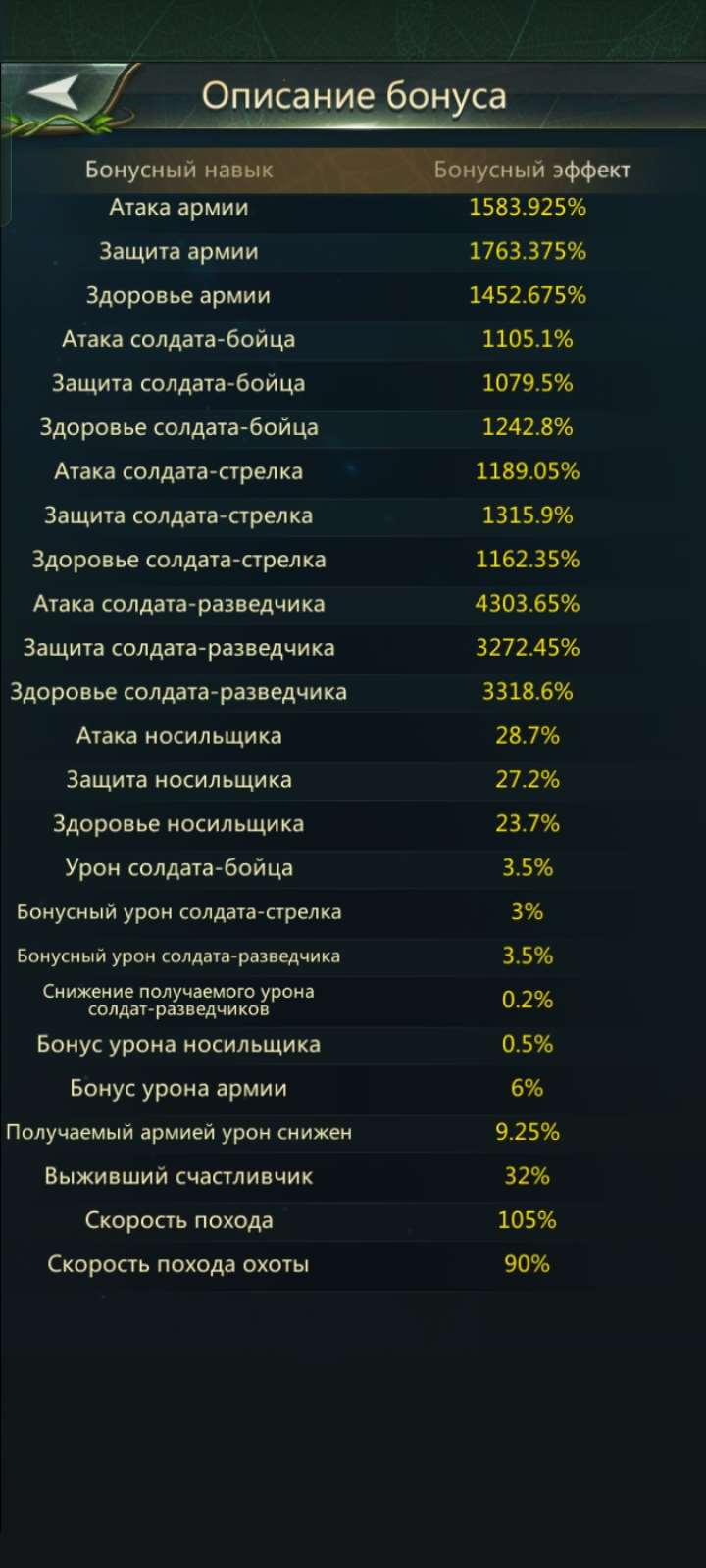 продажа аккаунта к игре Ant Legion