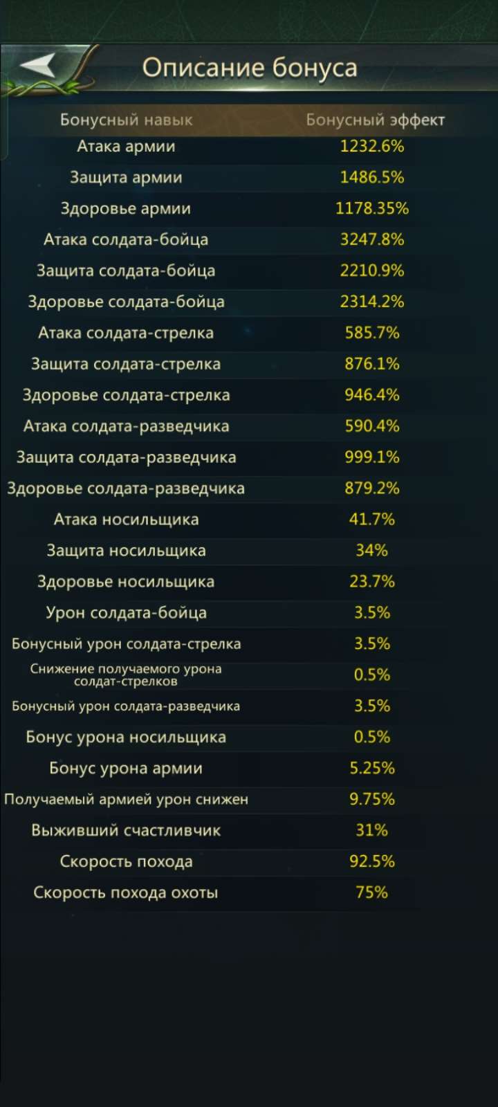 продажа аккаунта к игре Ant Legion