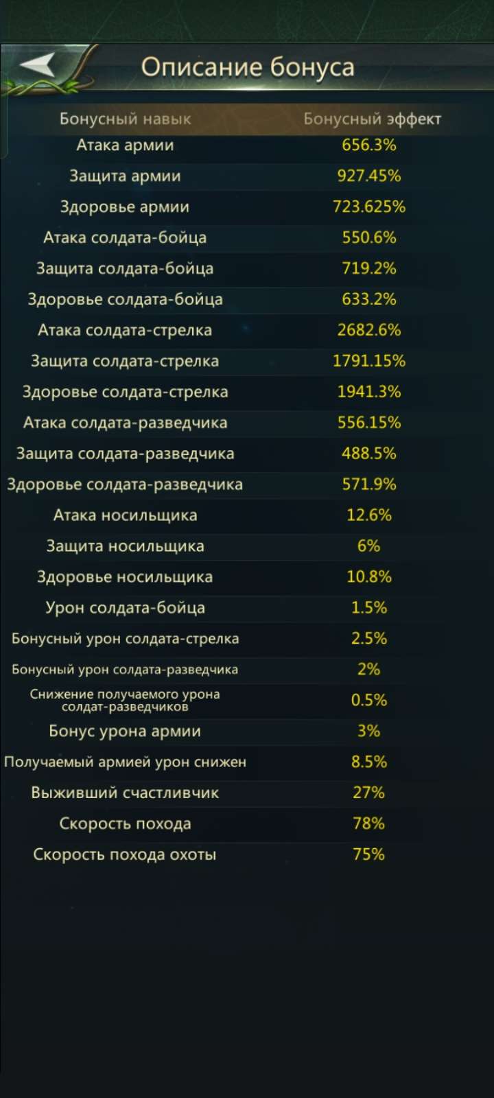 продажа аккаунта к игре Ant Legion