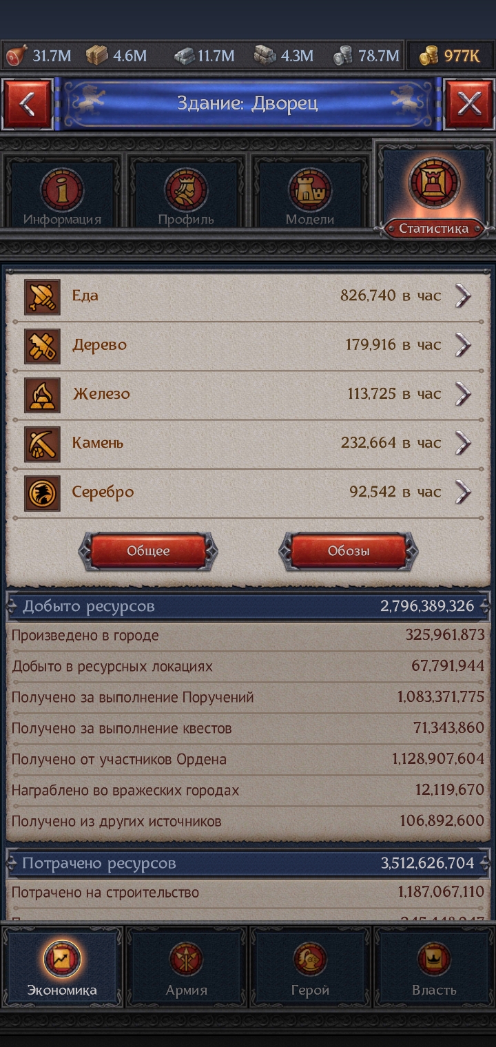 продажа аккаунта к игре Throne Kingdom at War