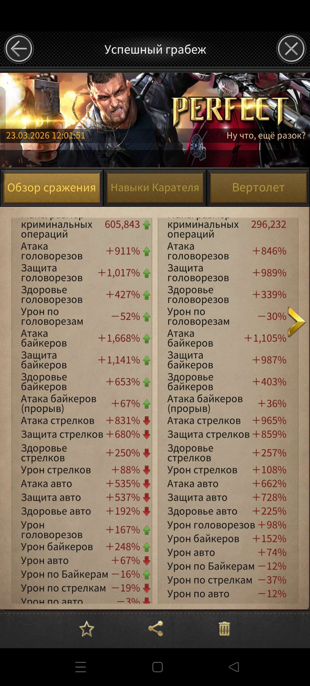 продажа аккаунта к игре Mafia city