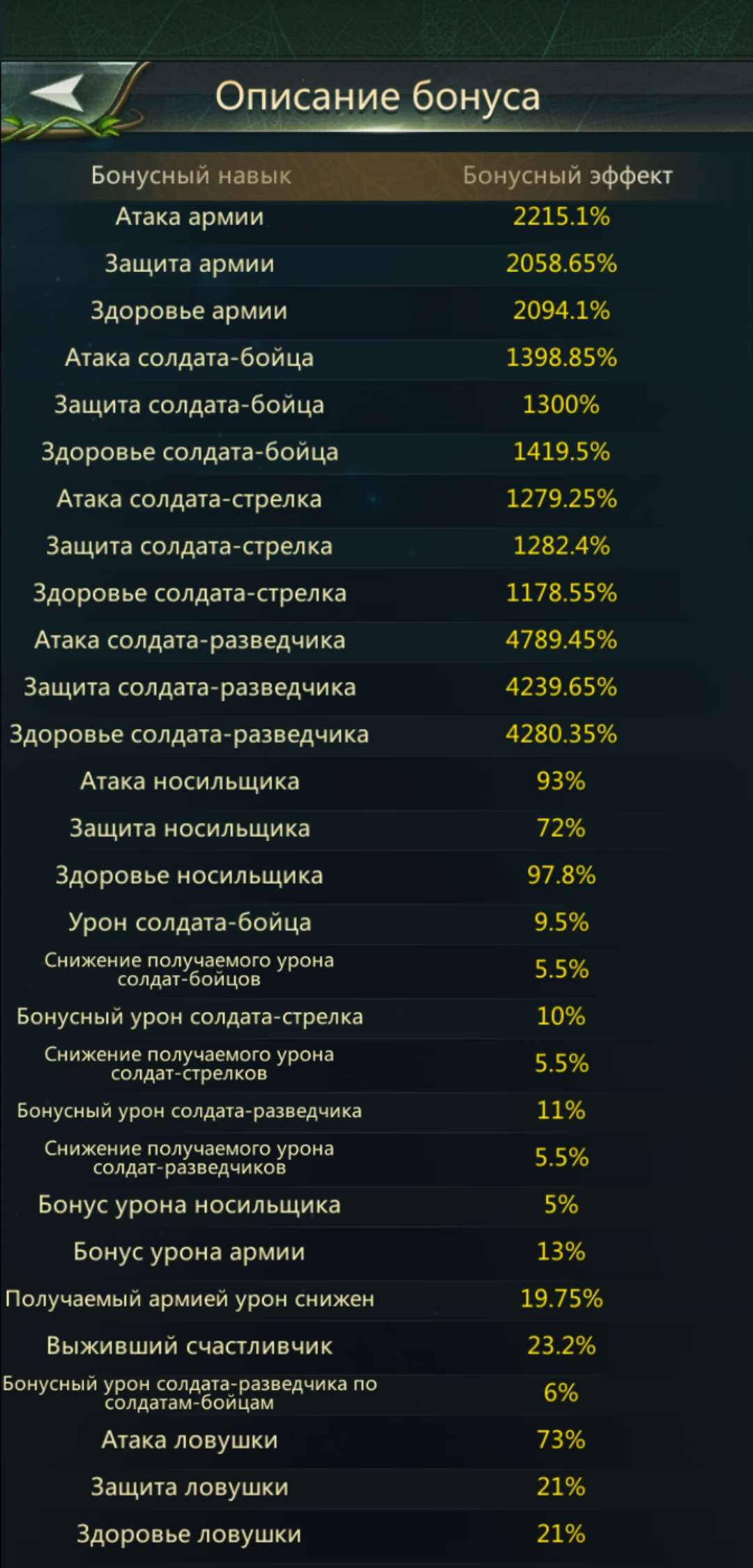 продажа аккаунта к игре Ant Legion