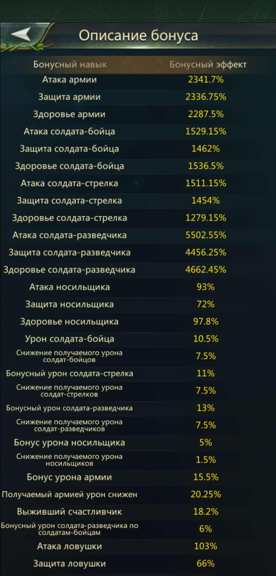 продажа аккаунта к игре Ant Legion