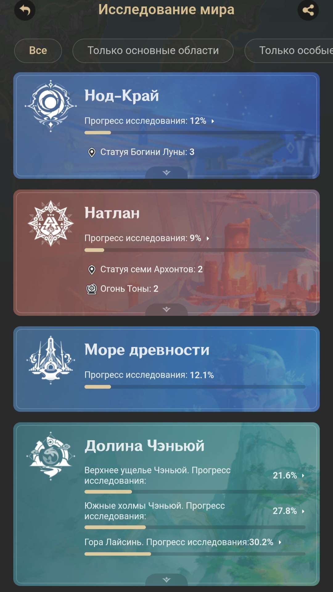 продажа аккаунта к игре Genshin Impact