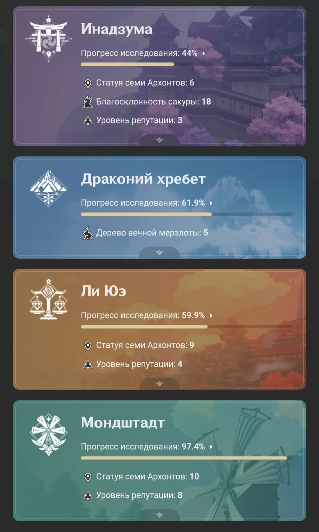 продажа аккаунта к игре Genshin Impact