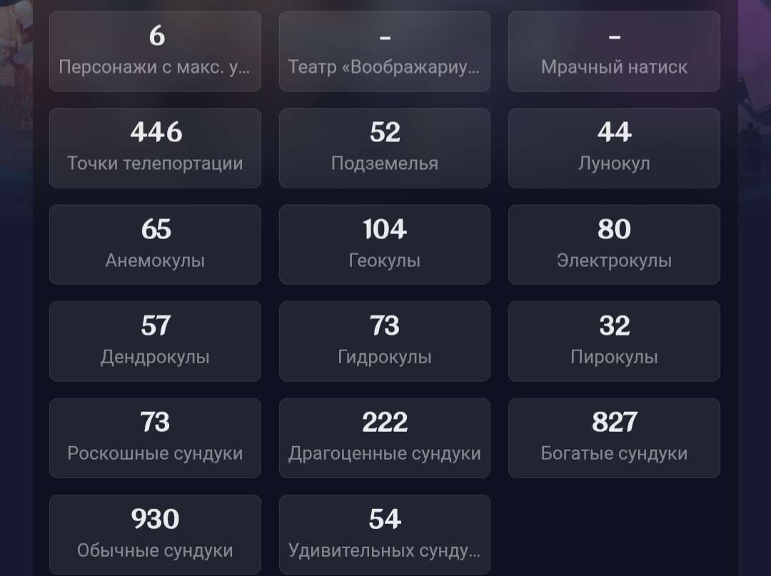 продажа аккаунта к игре Genshin Impact