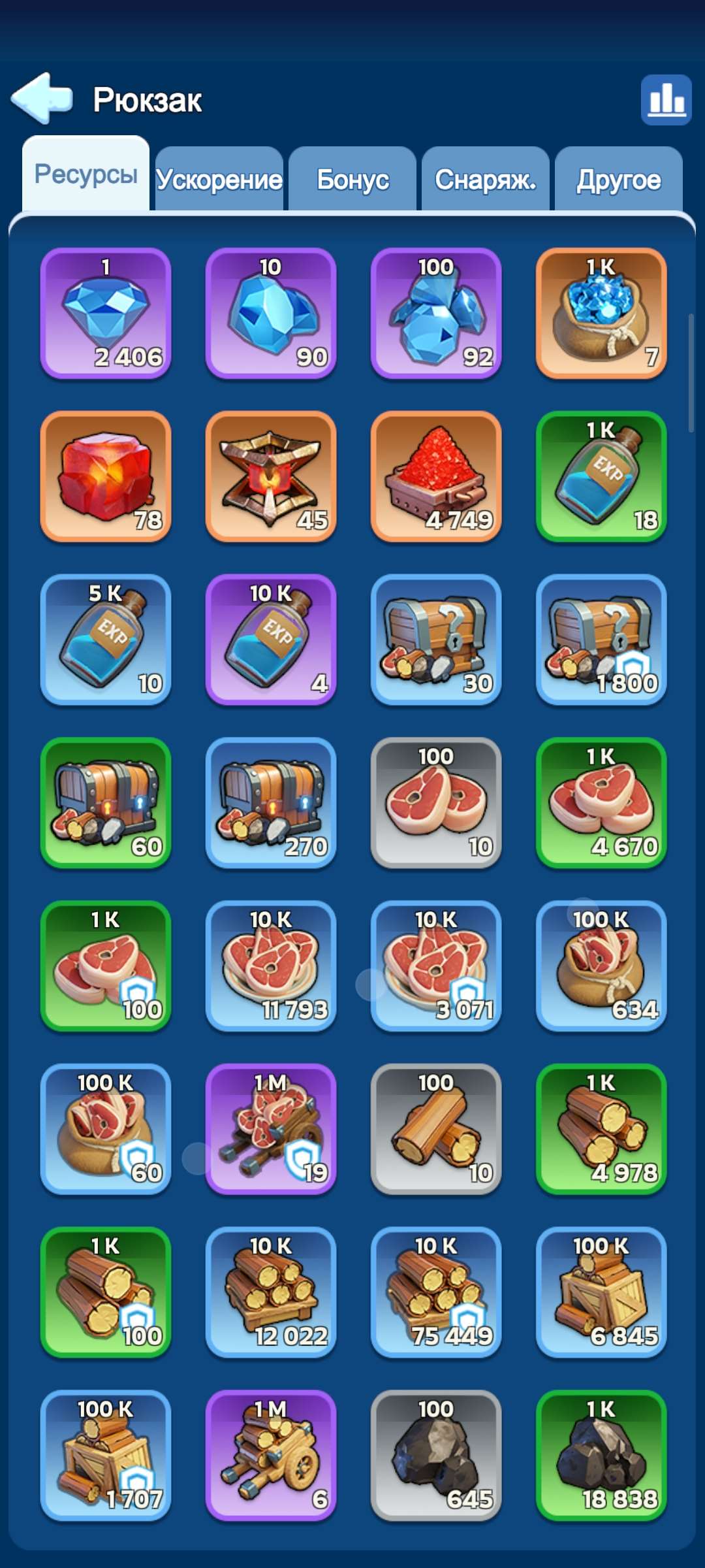 продажа аккаунта к игре Whiteout Survival