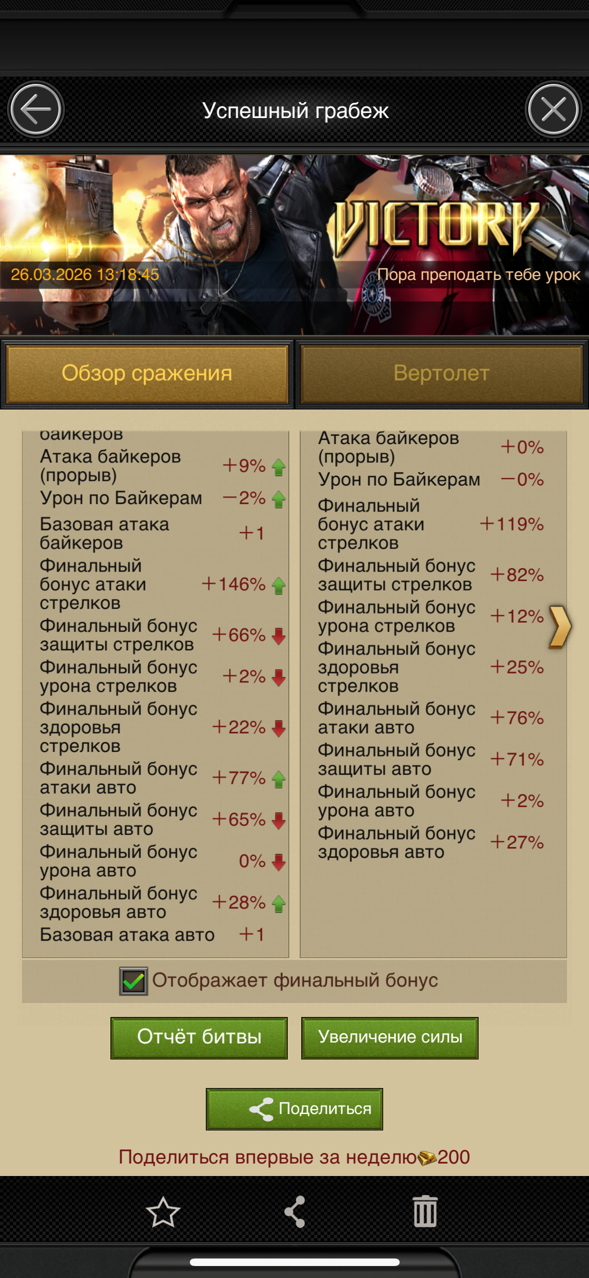 продажа аккаунта к игре Mafia city