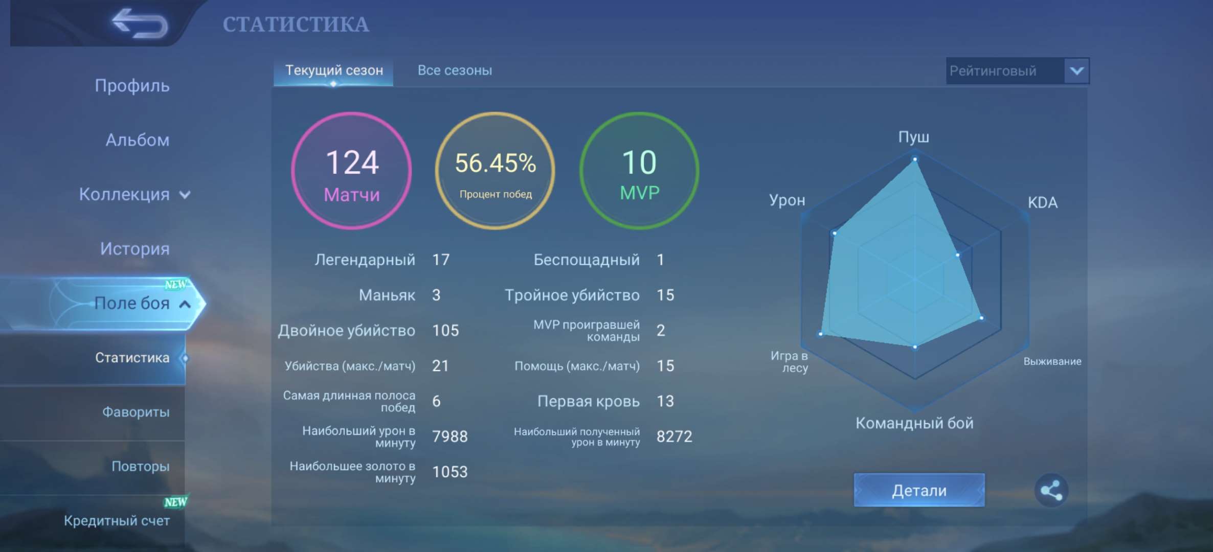 продажа аккаунта к игре Mobile Legends