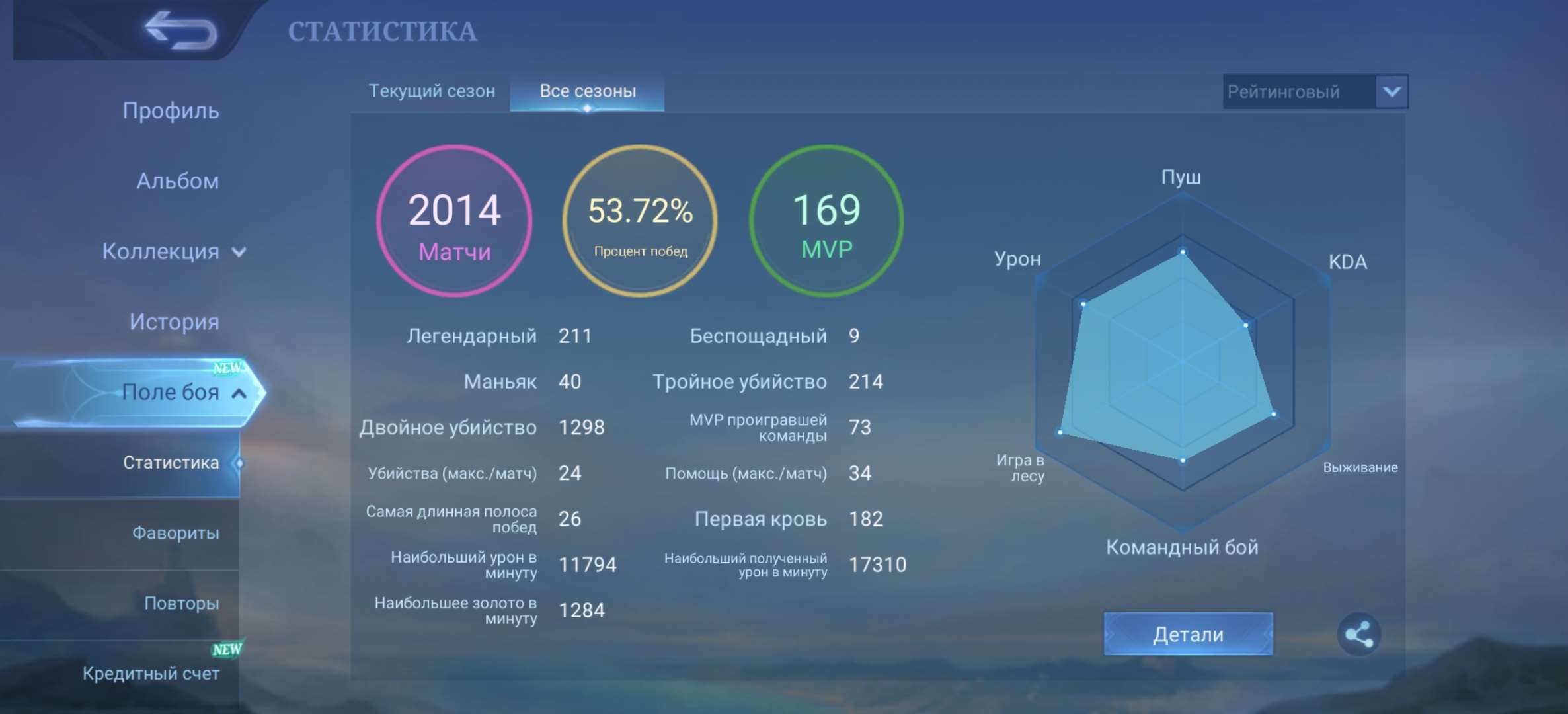 продажа аккаунта к игре Mobile Legends