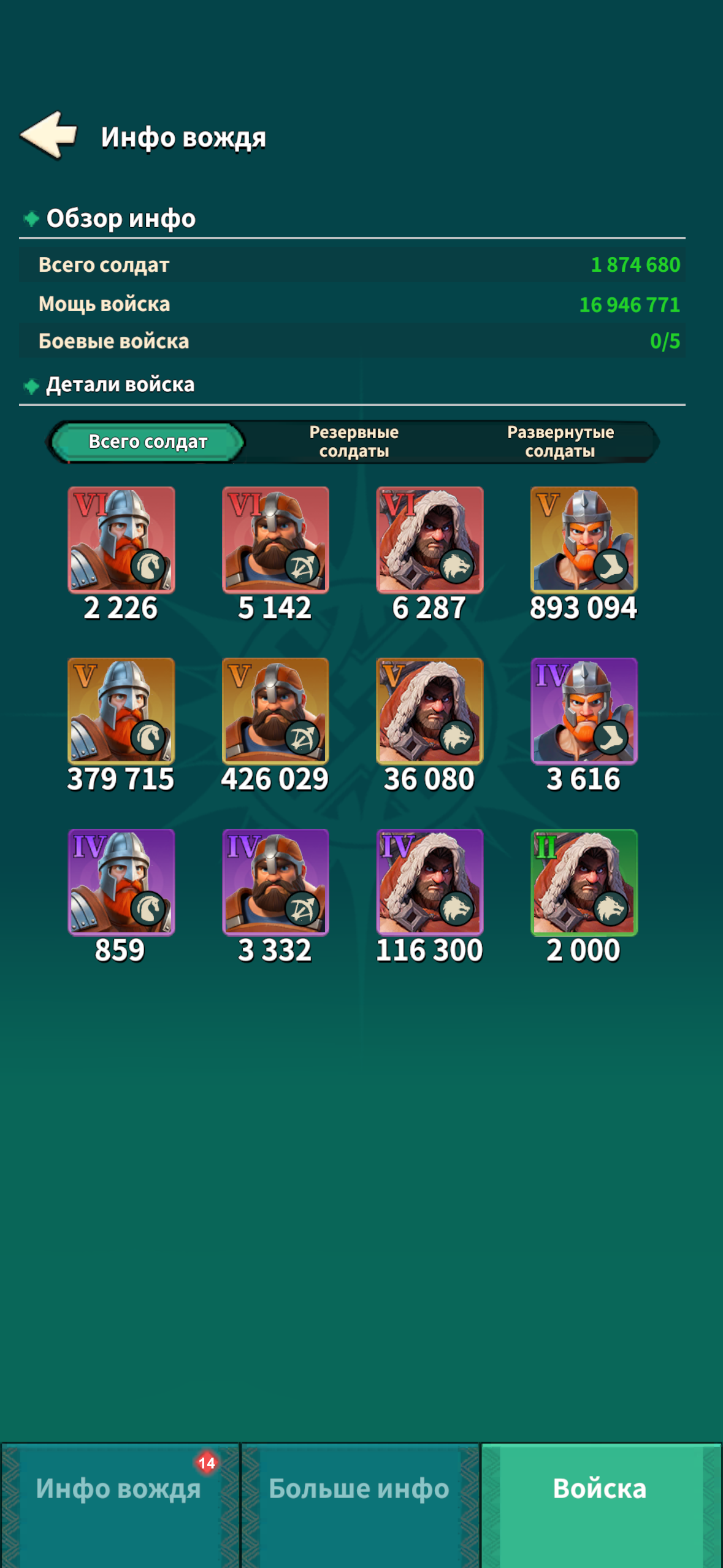 продажа аккаунта к игре Fate War (Война судьбы)