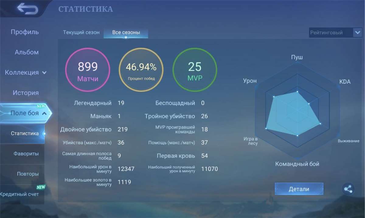 продажа аккаунта к игре Mobile Legends