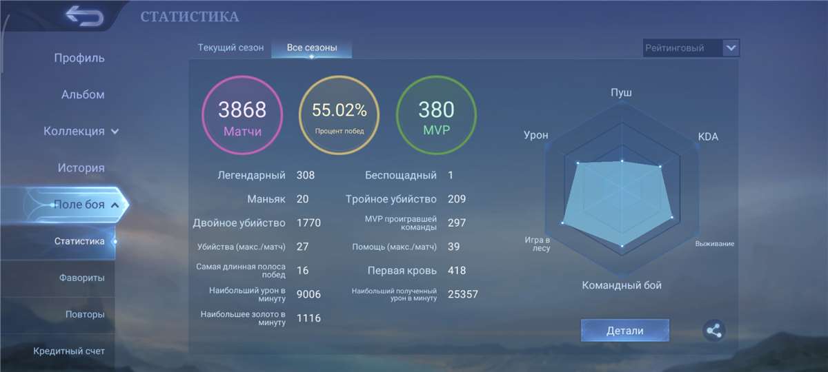 продажа аккаунта к игре Mobile Legends