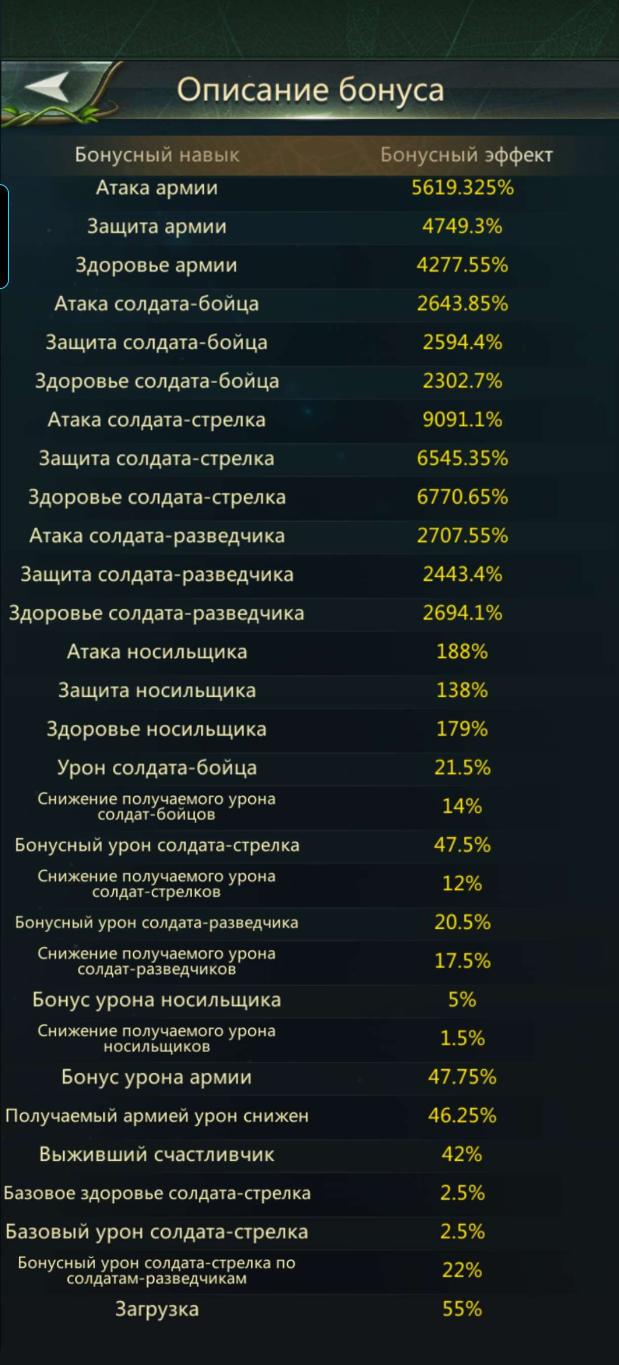 продажа аккаунта к игре Ant Legion