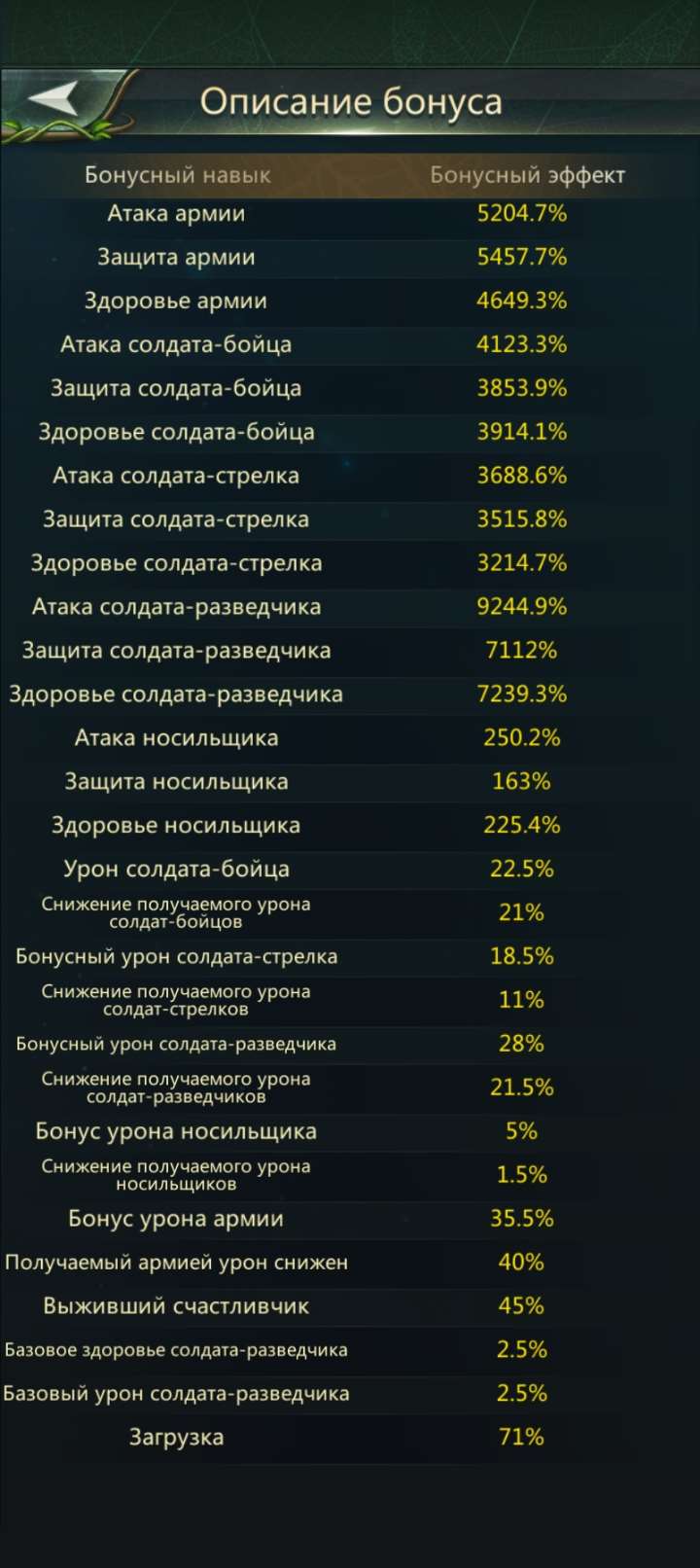 продажа аккаунта к игре Ant Legion