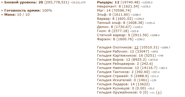 продажа аккаунта к игре Герои Войны и Денег