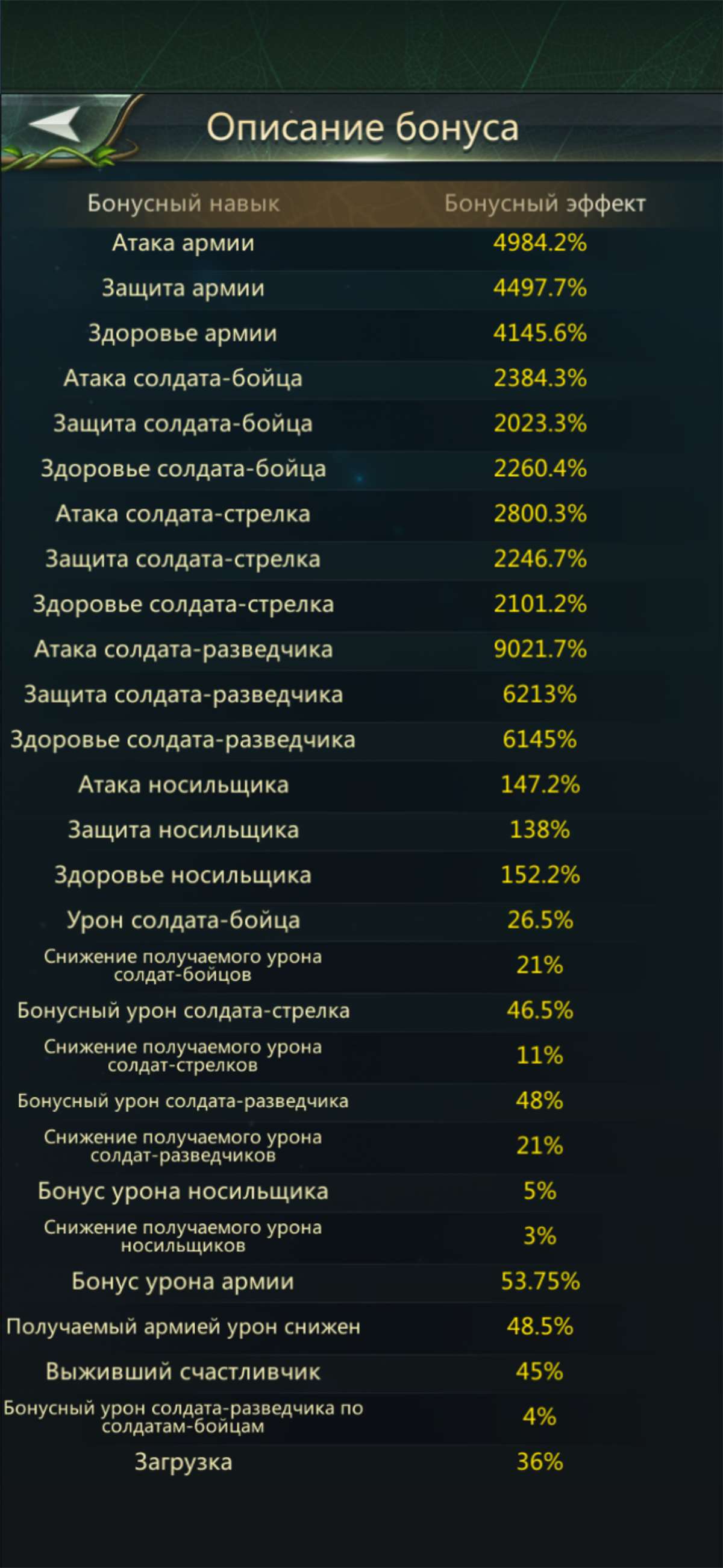 продажа аккаунта к игре Ant Legion