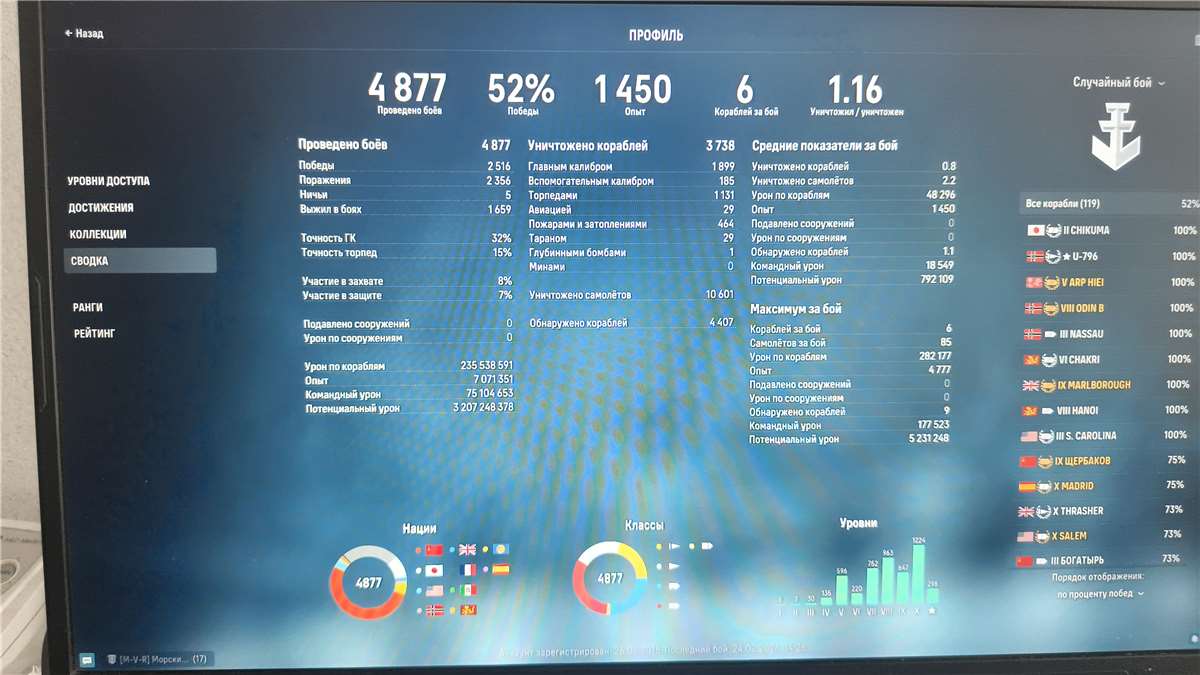 продажа аккаунта к игре World of Warships