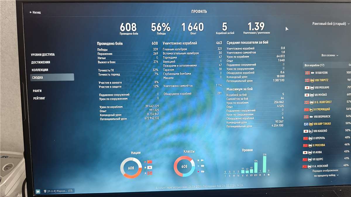 продажа аккаунта к игре World of Warships