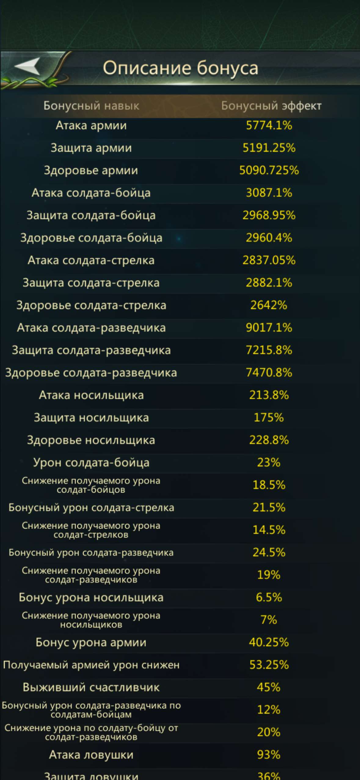 продажа аккаунта к игре Ant Legion