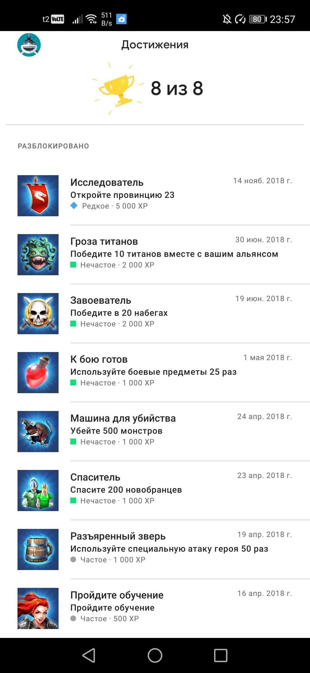 продажа аккаунта к игре Empires & Puzzles
