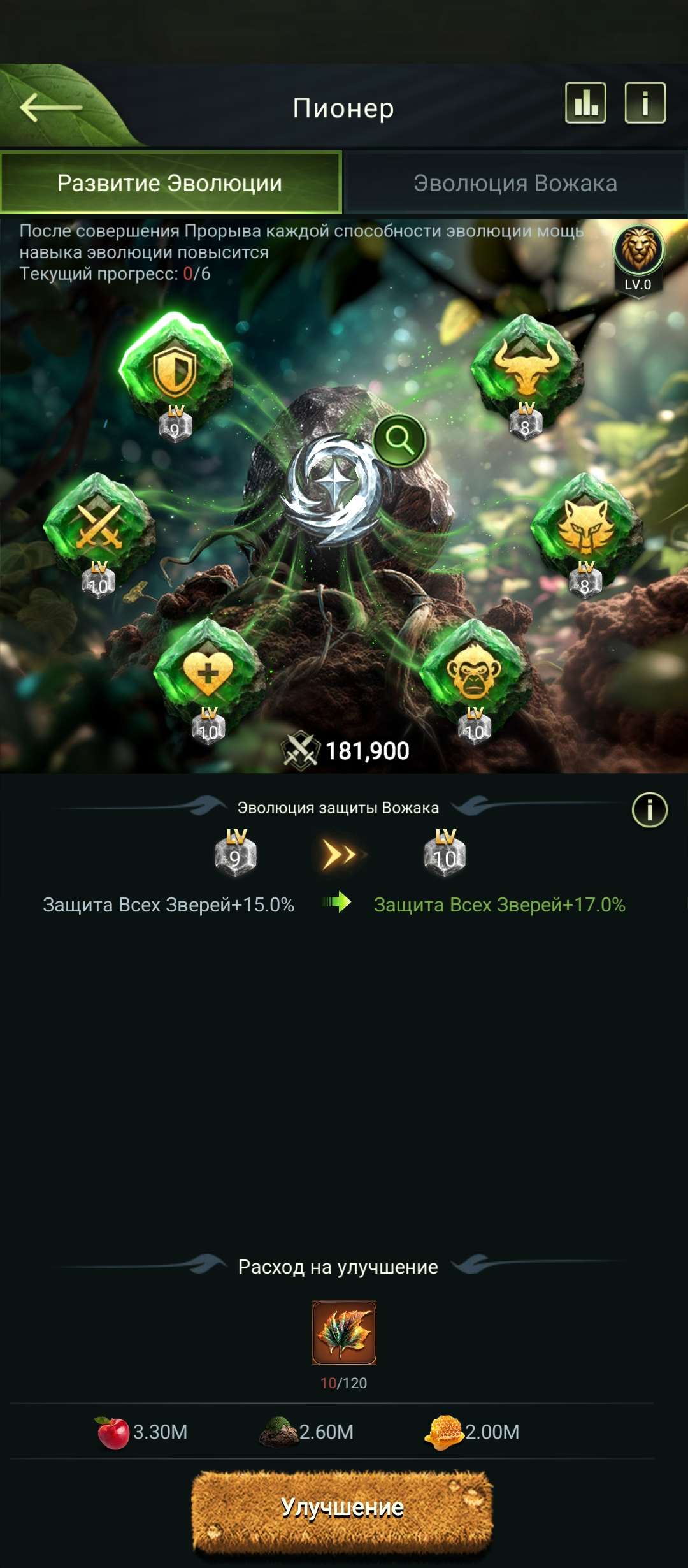 продажа аккаунта к игре Beast Lord:The New Land