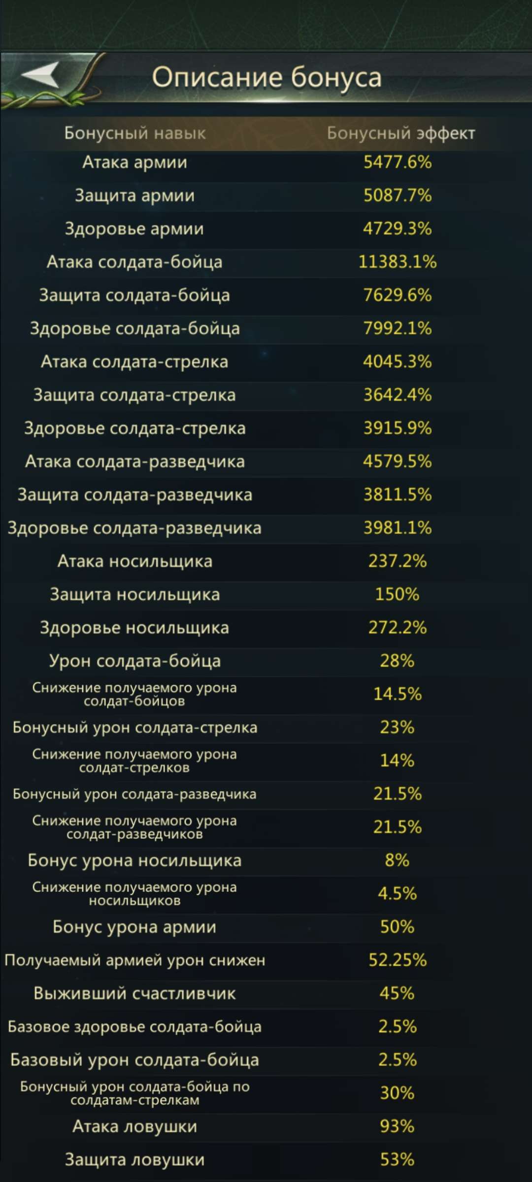 продажа аккаунта к игре Ant Legion