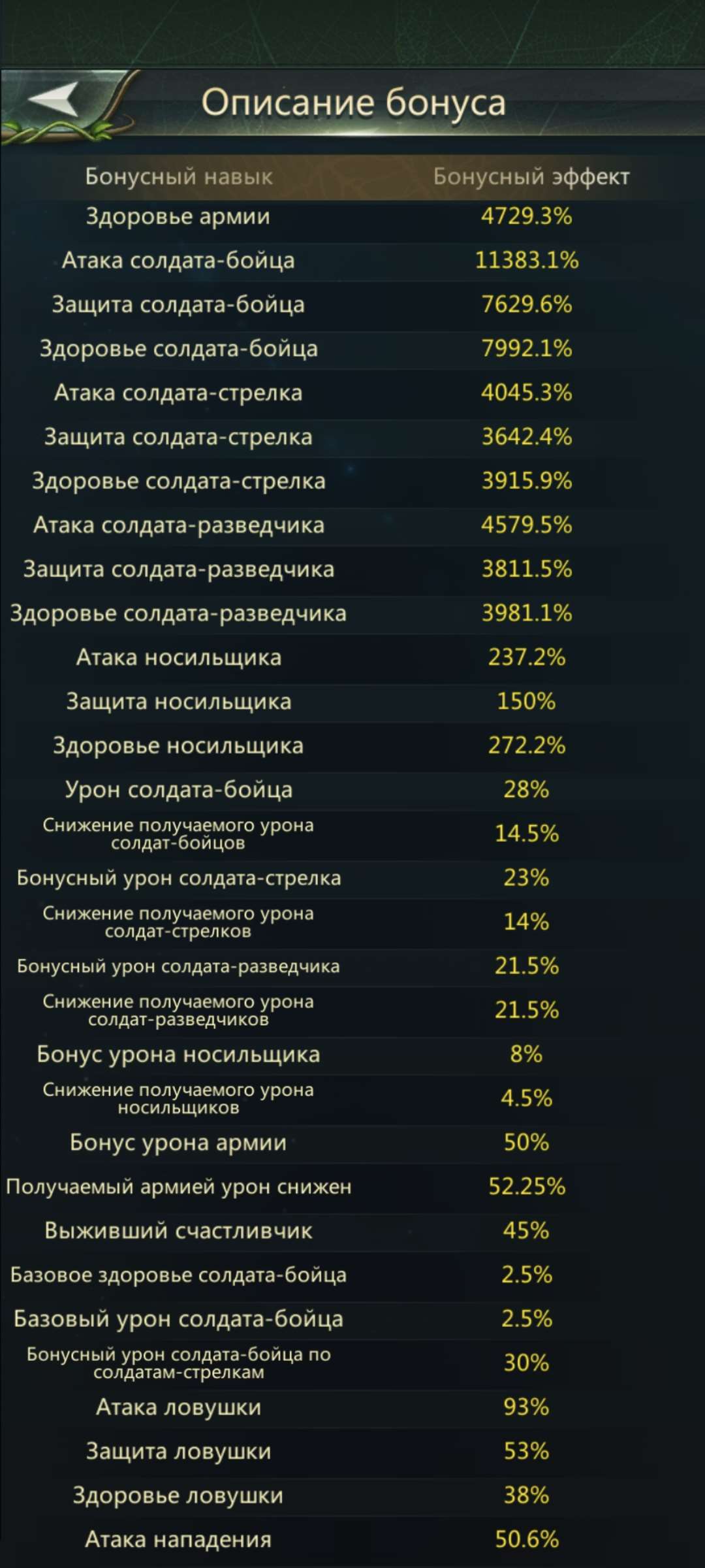 продажа аккаунта к игре Ant Legion