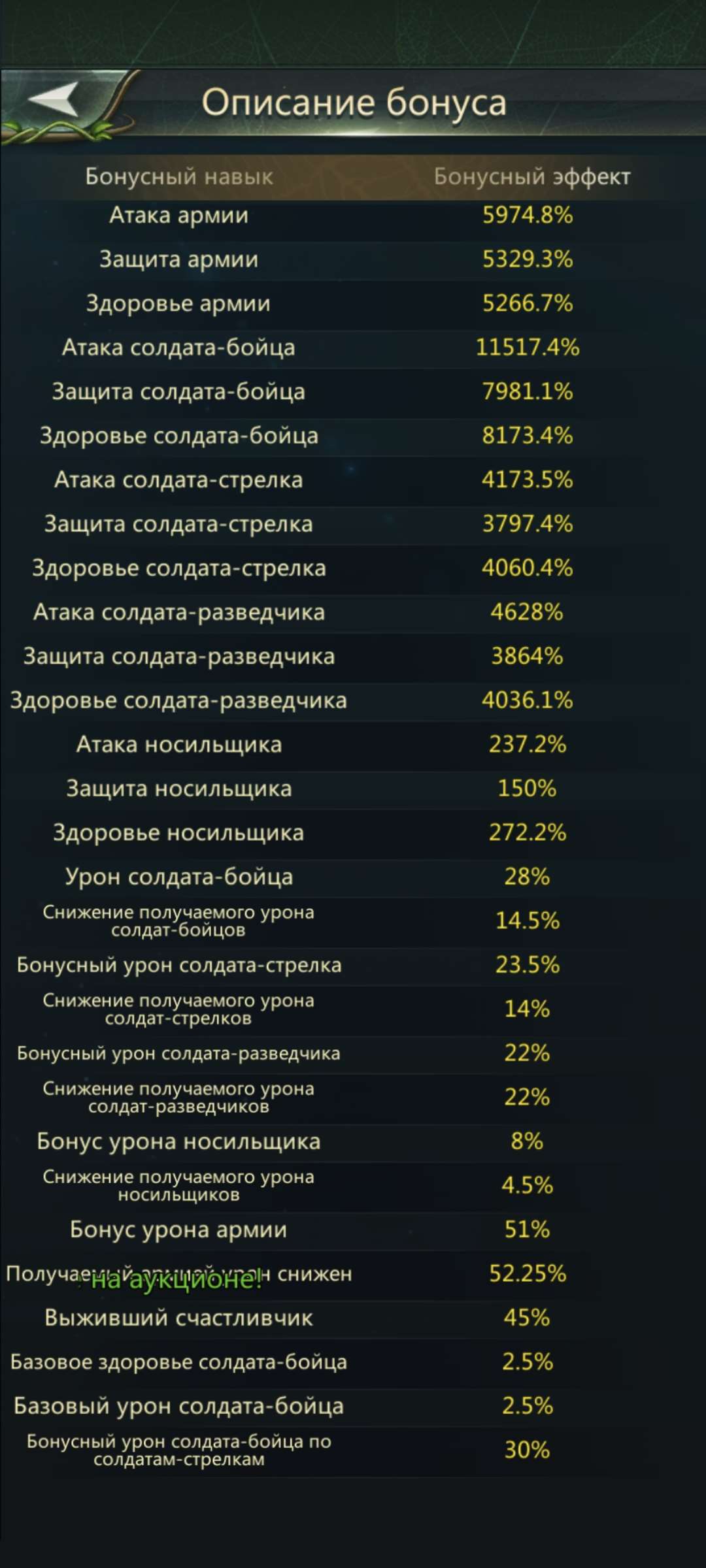 продажа аккаунта к игре Ant Legion
