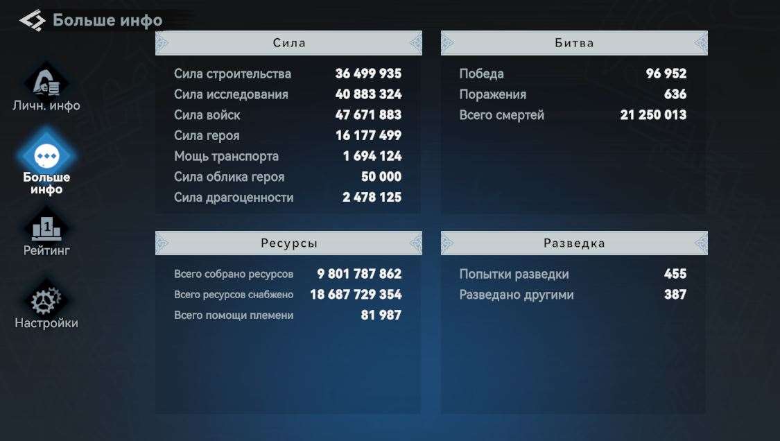 продажа аккаунта к игре Viking Rise