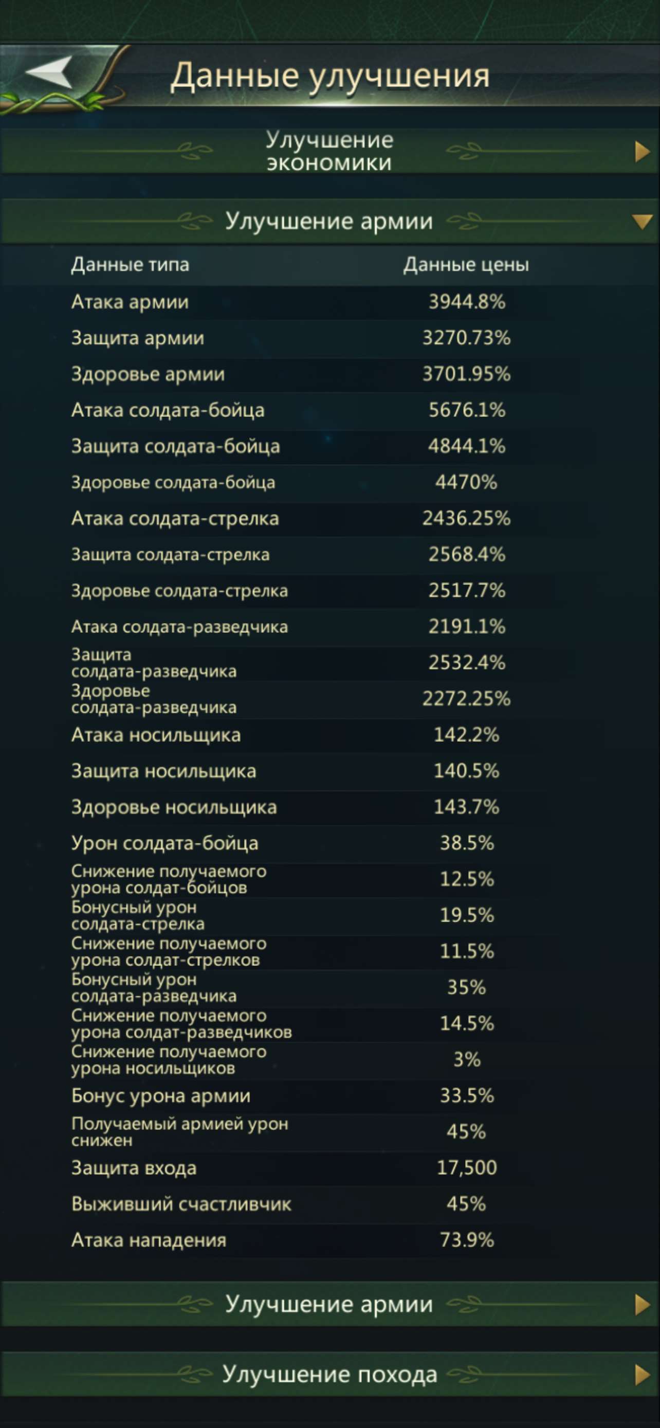 продажа аккаунта к игре Ant Legion
