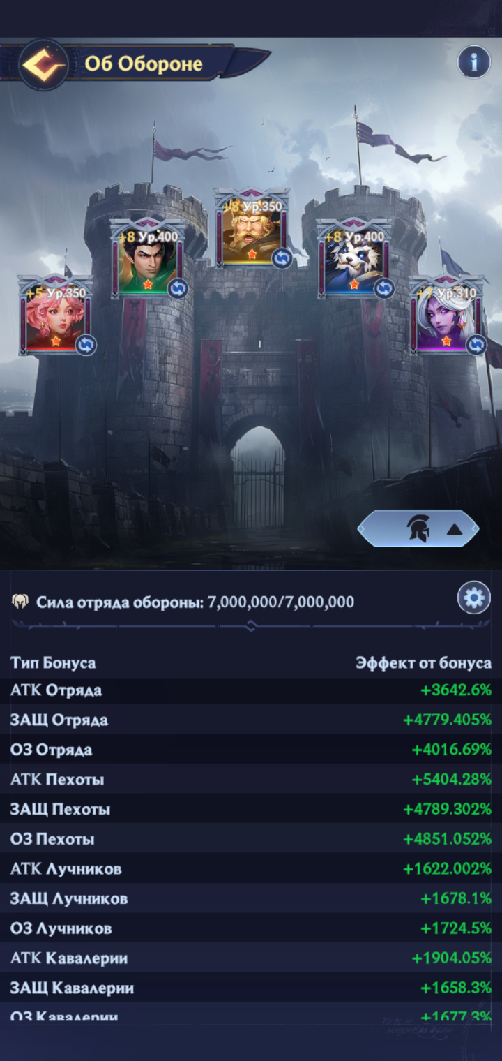 продажа аккаунта к игре Puzzles & Chaos