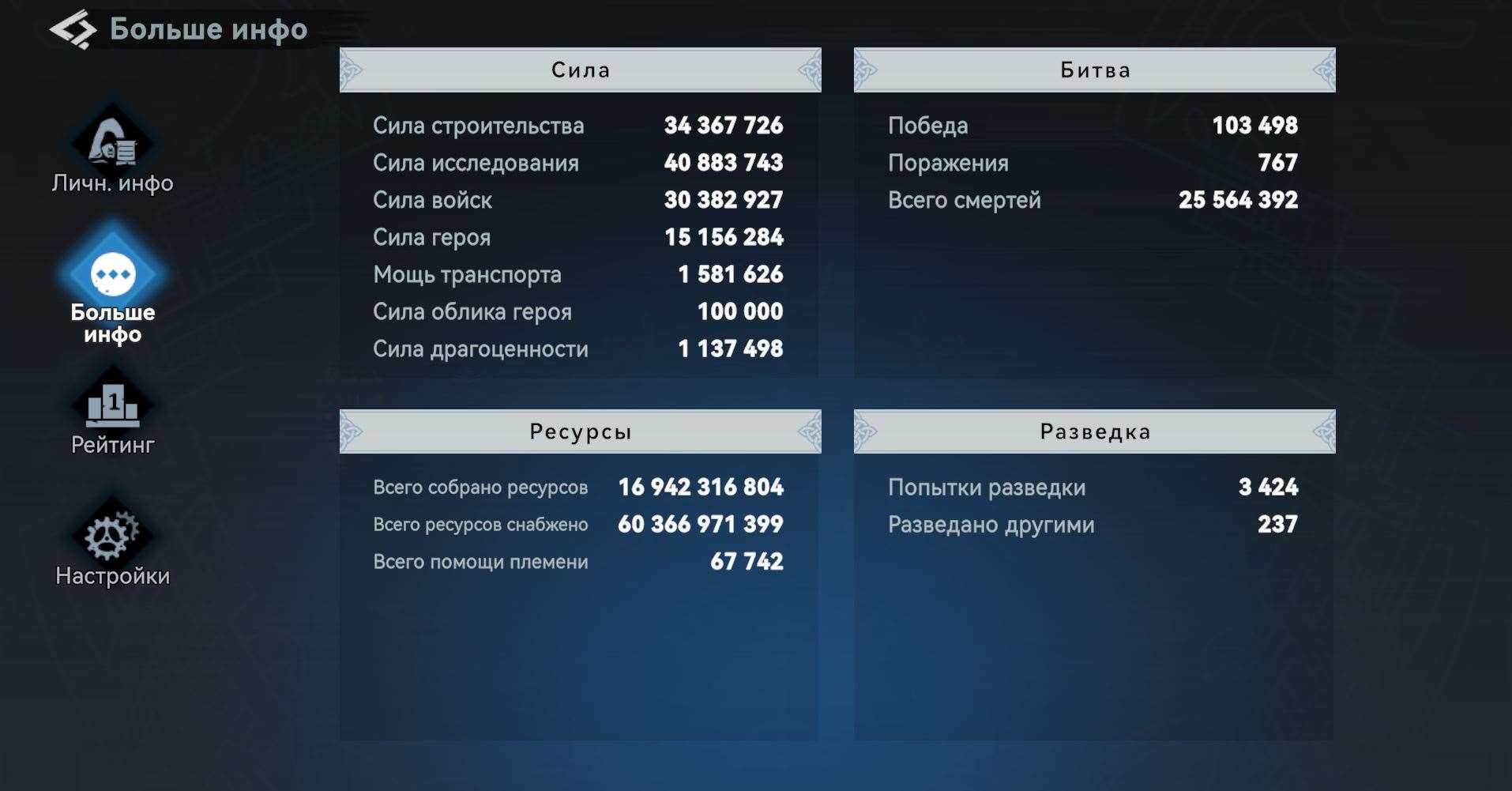 продажа аккаунта к игре Viking Rise