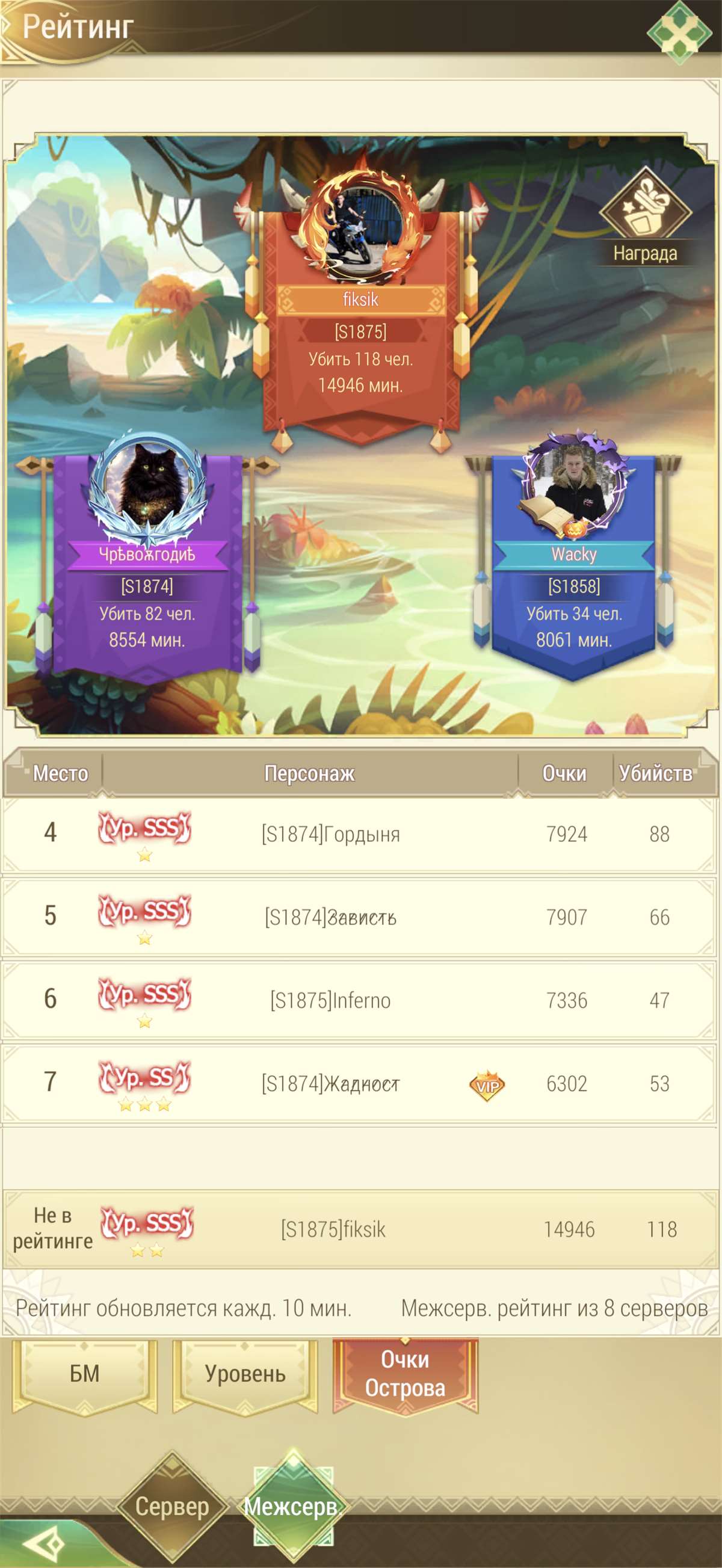 продажа аккаунта к игре Драконоборец