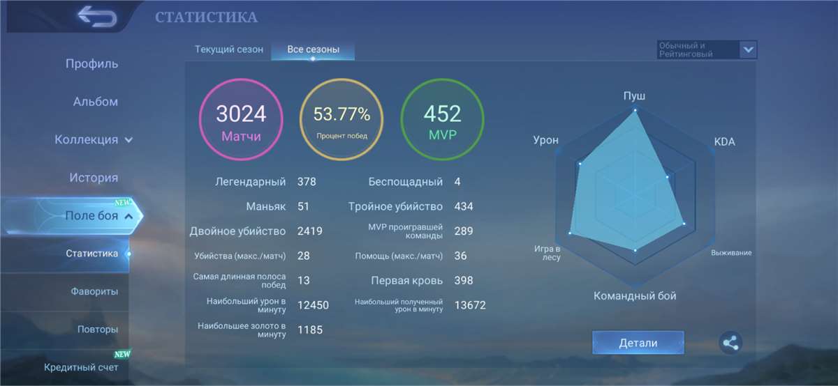 продажа аккаунта к игре Mobile Legends