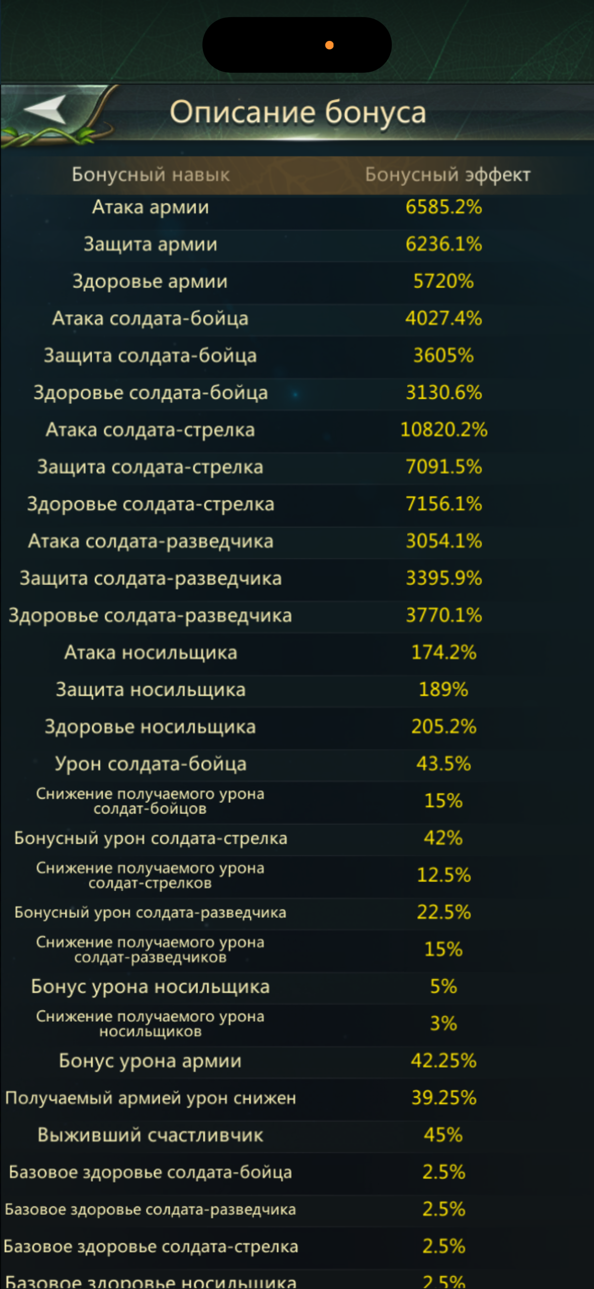 продажа аккаунта к игре Ant Legion