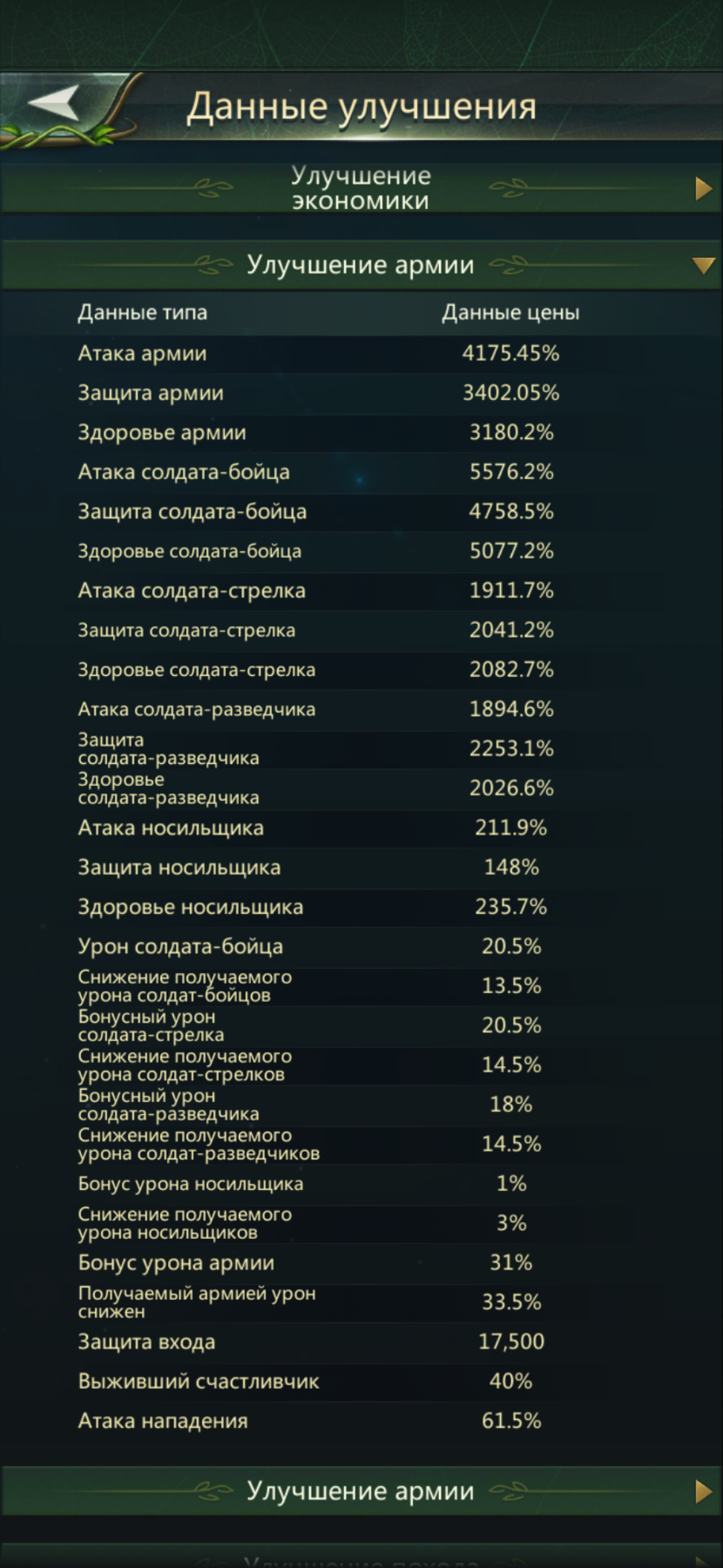 продажа аккаунта к игре Ant Legion