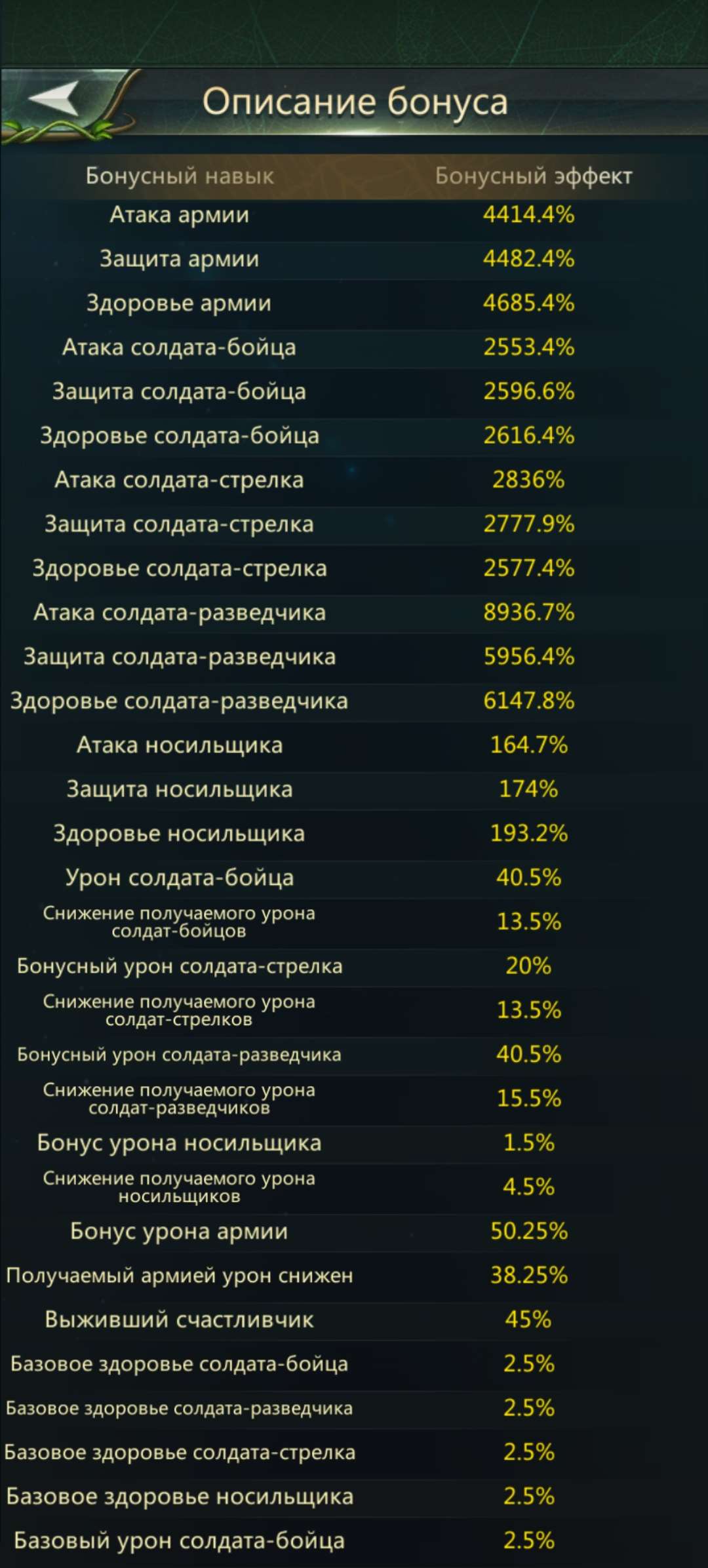 продажа аккаунта к игре Ant Legion