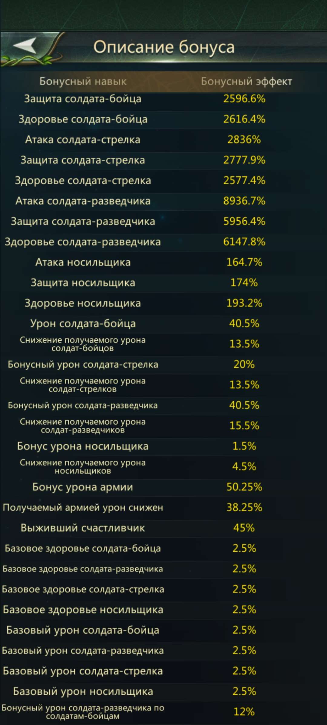 продажа аккаунта к игре Ant Legion