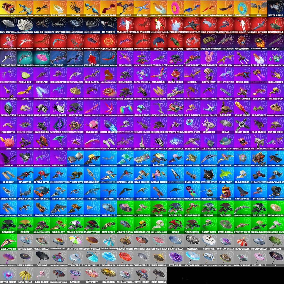 продажа аккаунта к игре Fortnite