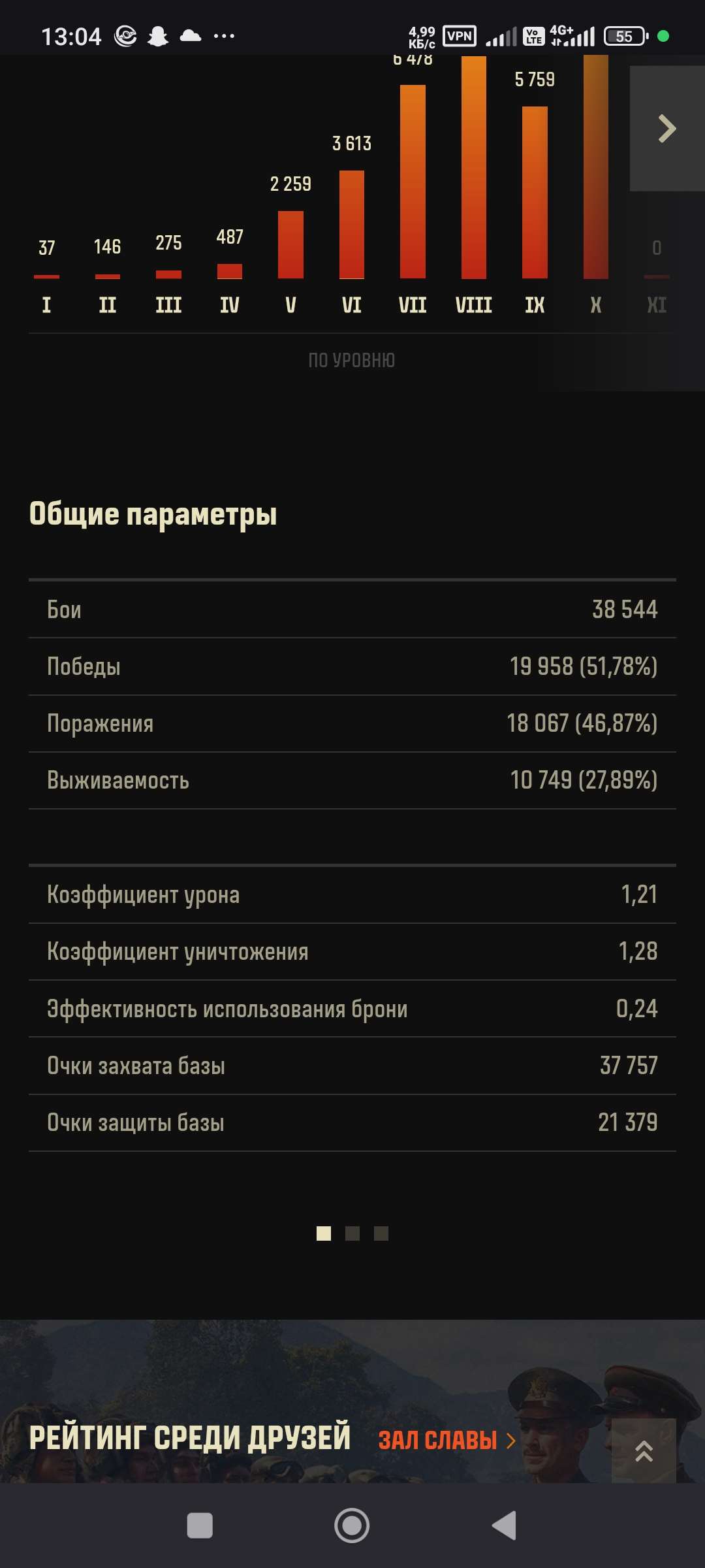 продажа аккаунта к игре Мир Танков, WoT(Lesta, WG)