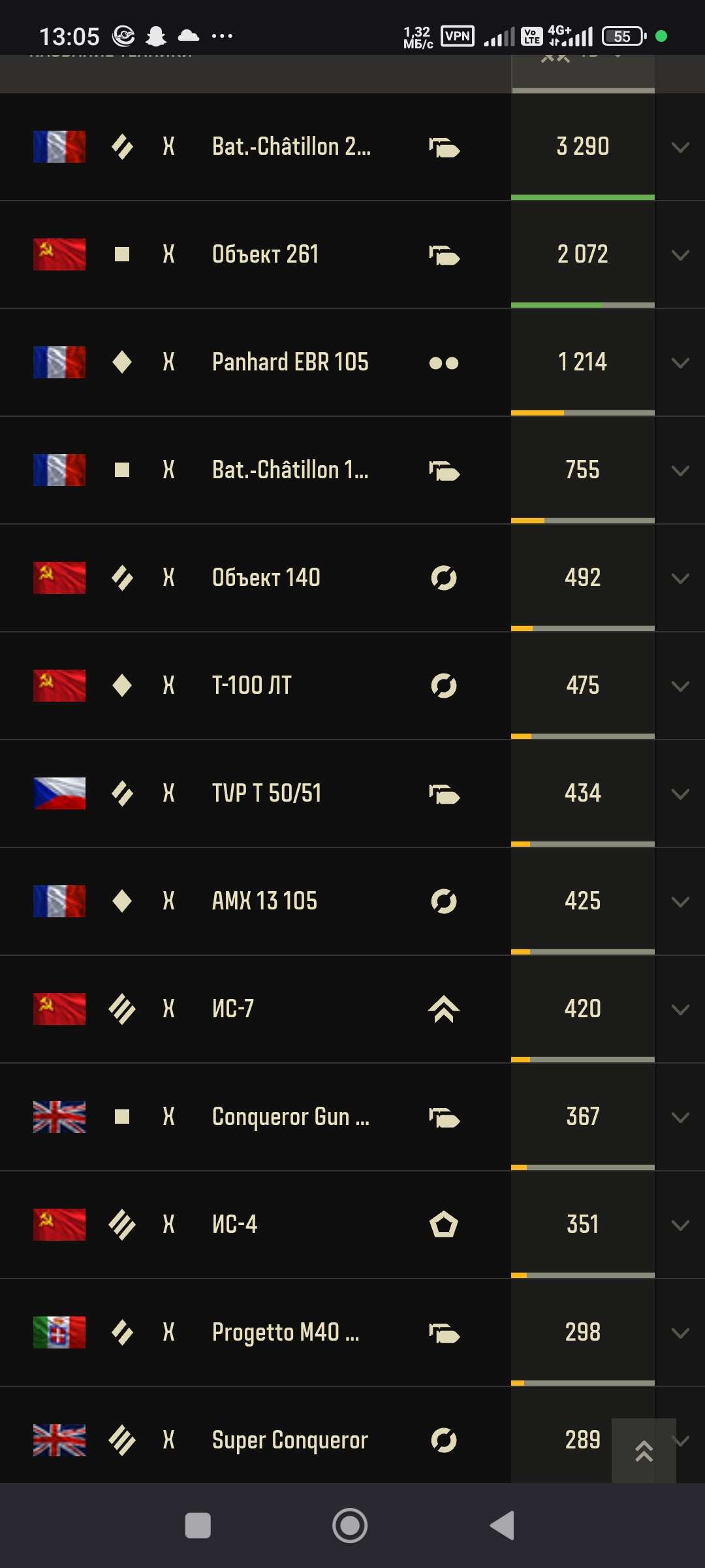 продажа аккаунта к игре Мир Танков, WoT(Lesta, WG)