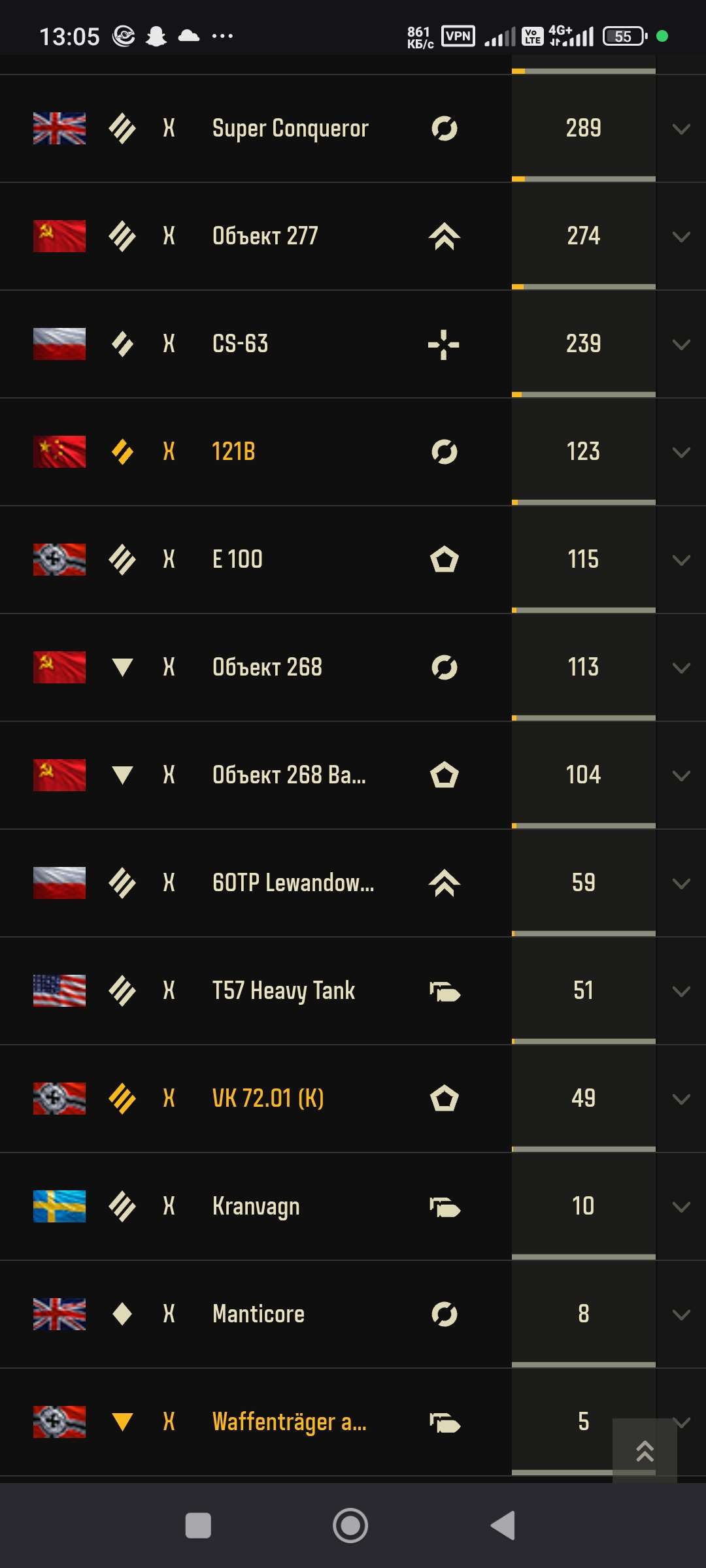 продажа аккаунта к игре Мир Танков, WoT(Lesta, WG)