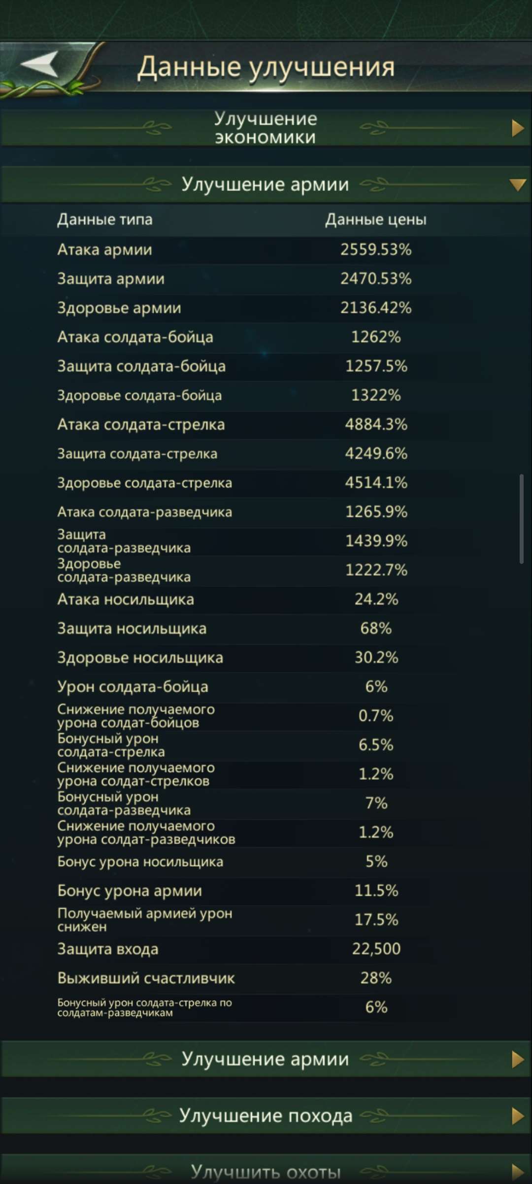 продажа аккаунта к игре Ant Legion