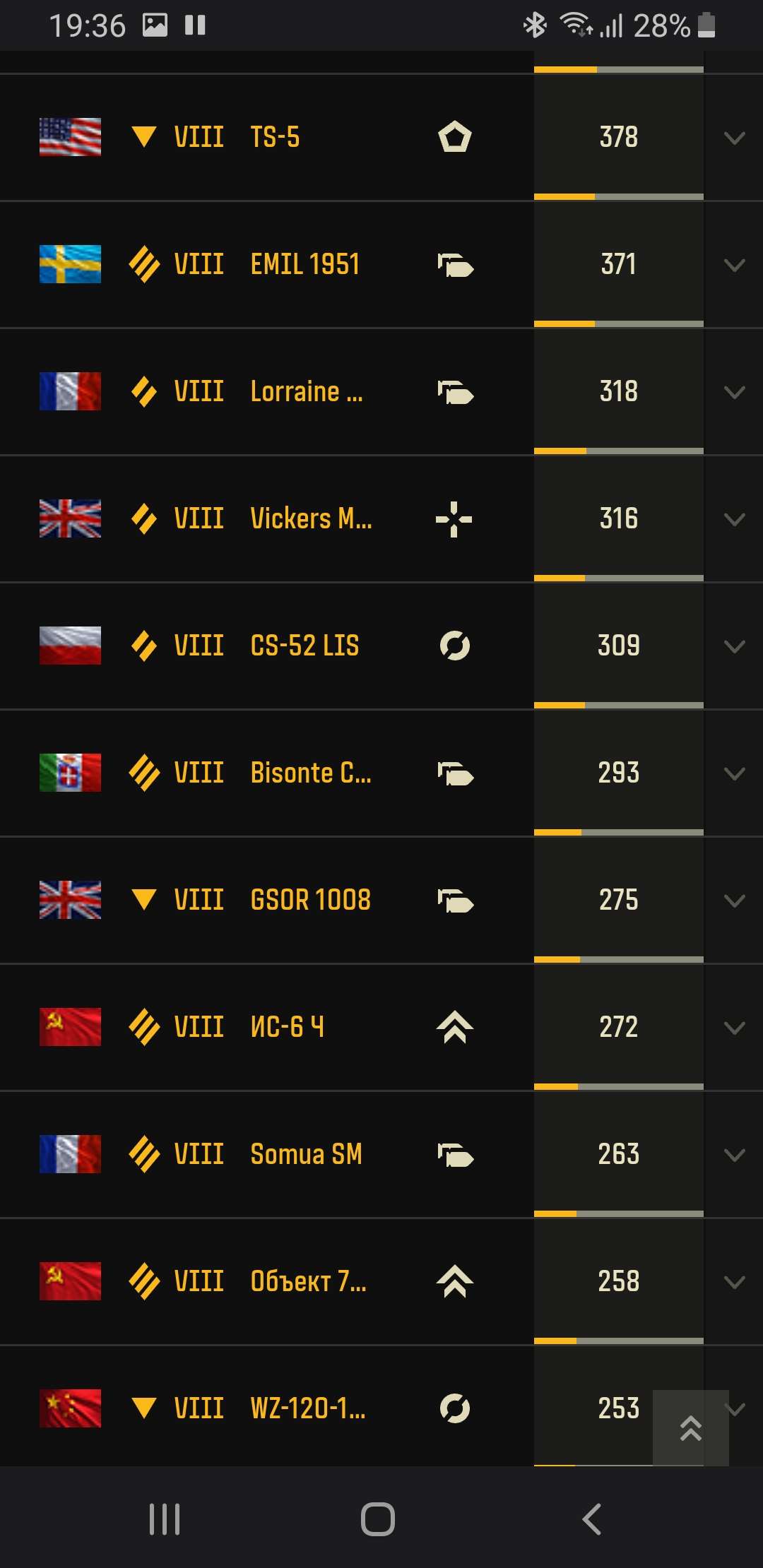 продажа аккаунта к игре Мир Танков, WoT(Lesta, WG)