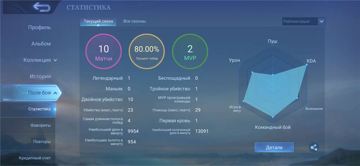 продажа аккаунта к игре Mobile Legends