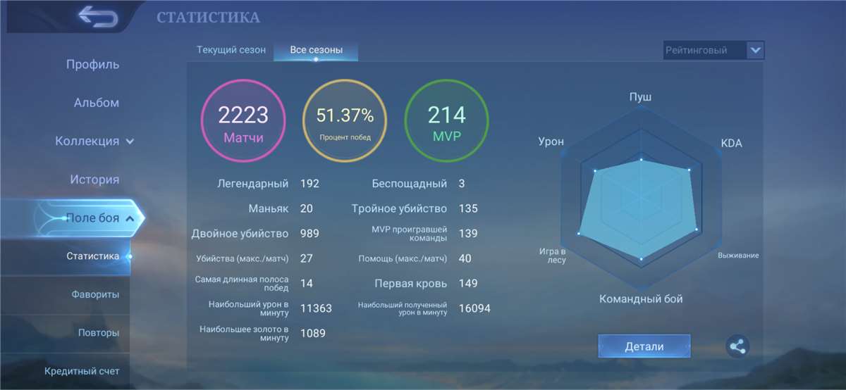 продажа аккаунта к игре Mobile Legends