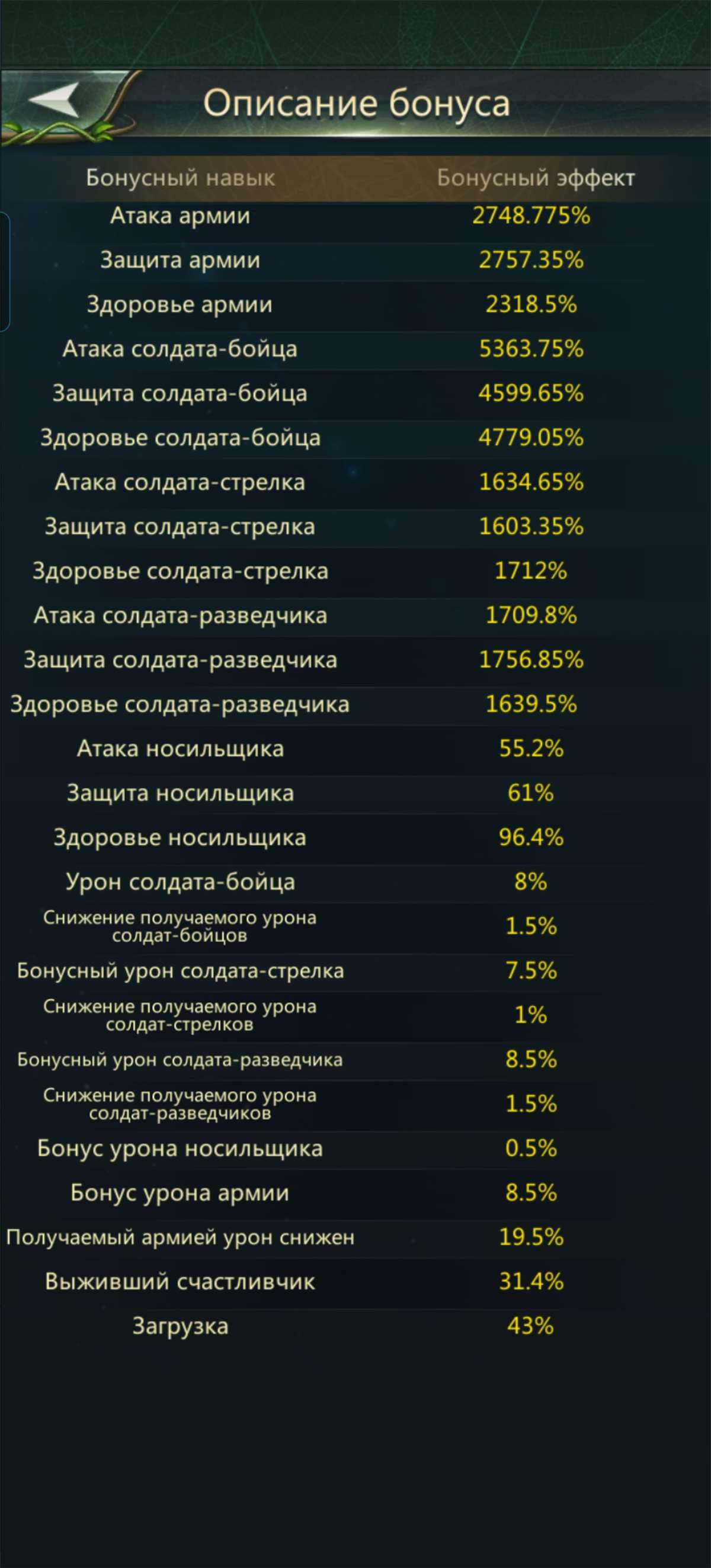 продажа аккаунта к игре Ant Legion