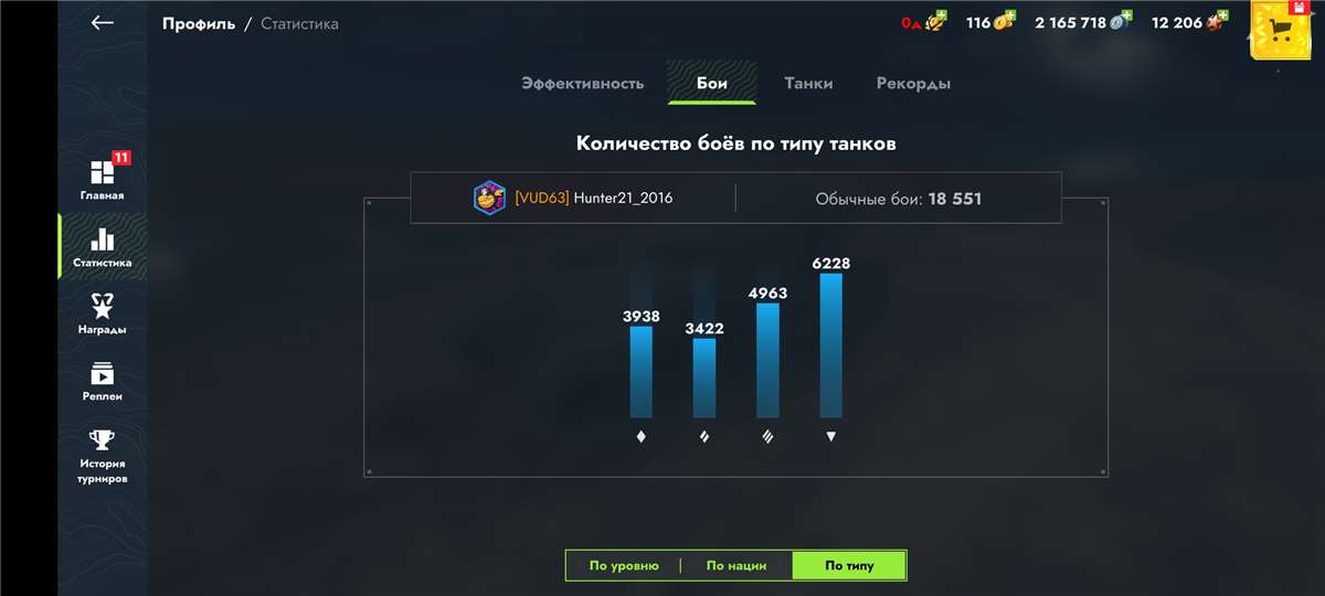 продажа аккаунта к игре Мир Танков, WoT(Lesta, WG)